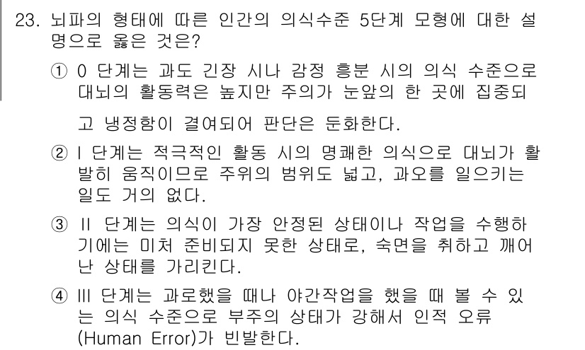 연구실안전관리사 2022년 23번 - 정답인 이유는 III 단계에서 인지적 오류가 발생하며, 이는 인식과 주의... 에 관한 핵심 기출문제