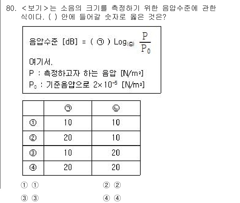 연구실안전관리사 2022년 80번 - 소음의 크기를 측정하는 수식에서 \( P \)는 측정하려는 음압, \( ... 에 관한 핵심 기출문제