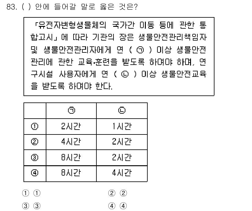 연구실안전관리사 2022년 83번 - 정답인 이유는 생물안전 관련 교육과 훈련이 국가가 정한 규정에 따라 진행... 에 관한 핵심 기출문제
