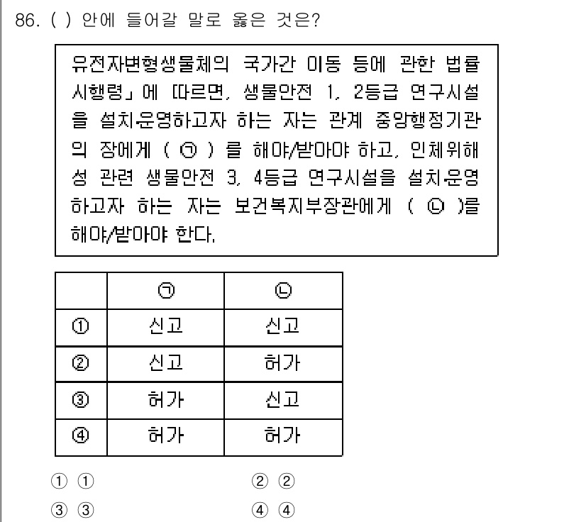 연구실안전관리사 2022년 86번 - . 유전자 변형 생물체의 안전관리에 관한 법률은 생명 과학 연구의 안전성... 에 관한 핵심 기출문제