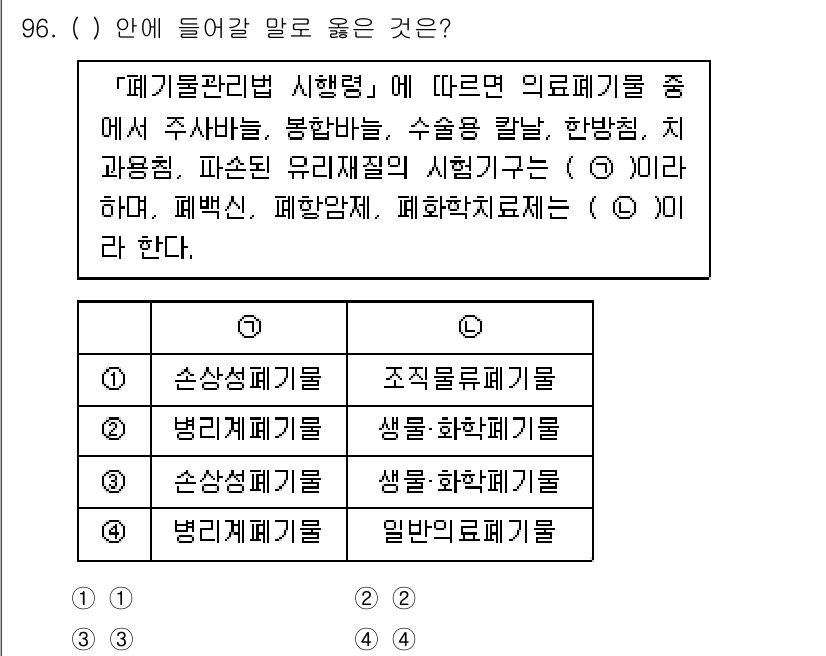 연구실안전관리사 2022년 96번 - . 손상성폐기물은 조정물질로 분류되며, 이는 처리 과정에서 특별한 주의가... 에 관한 핵심 기출문제