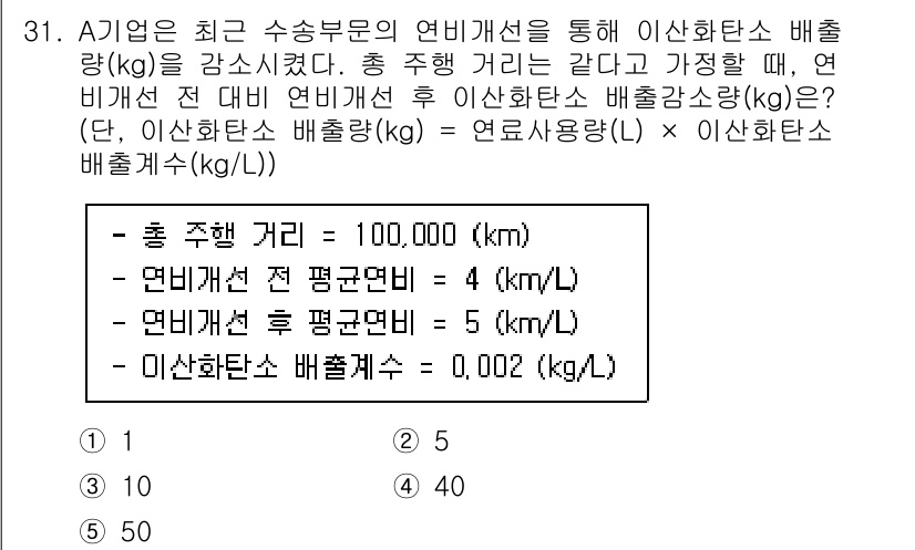 물류관리사_1교시 2022년 31번 - 주어진 문제에서 총 주행 거리는 100,000km입니다. 연비 제한을 고... 에 관한 핵심 기출문제