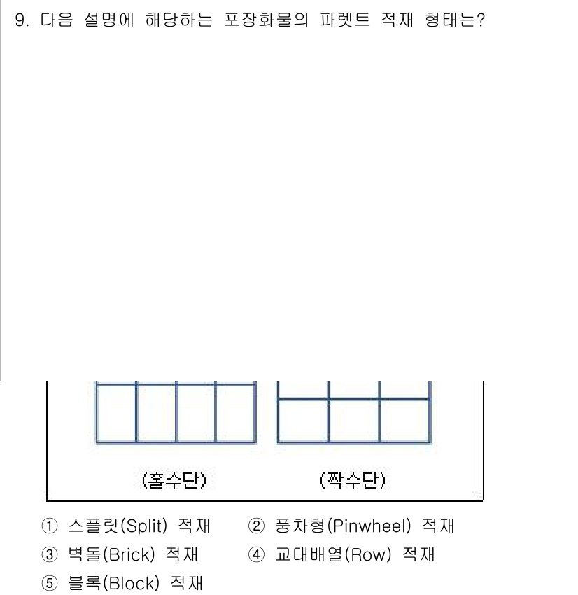 물류관리사_1교시 2022년 9번 - 파렛트 적재 방식은 공간 활용과 하중 분산이 중요합니다. 스플릿(Stac... 에 관한 핵심 기출문제