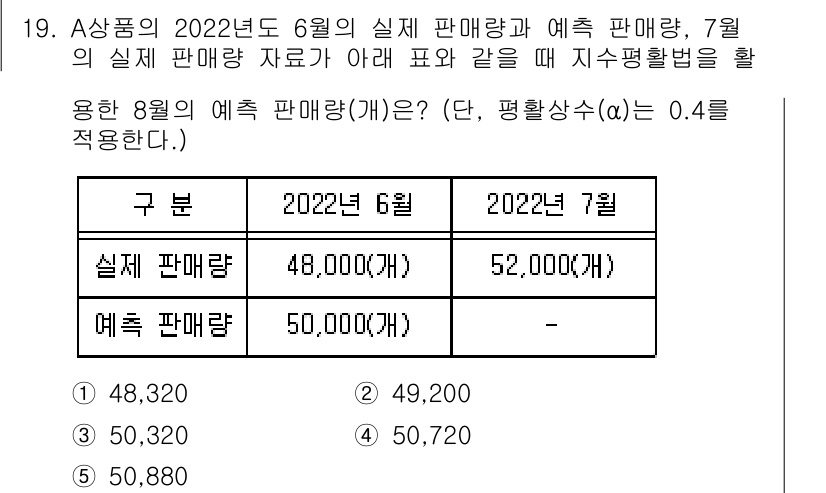 물류관리사_2교시 2022년 19번 - 문제에서 2022년 6월의 실제 판매량과 예측 판매량을 바탕으로 지수평활... 에 관한 핵심 기출문제