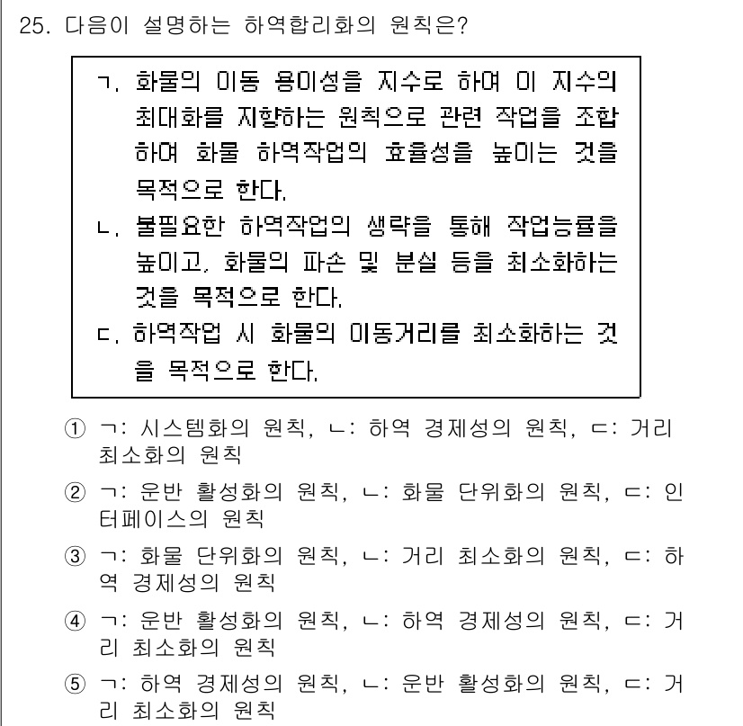 물류관리사_2교시 2022년 25번 - 해역합리화의 원칙은 자원의 효율적인 사용을 강조합니다. 이를 통해 불필요... 에 관한 핵심 기출문제