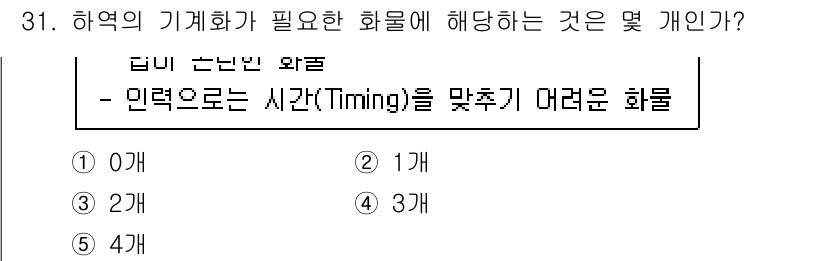 물류관리사_2교시 2022년 31번 - 하역의 기계화가 필요한 화물은 민감하게 시간 조절이 요구되는 복잡한 화물... 에 관한 핵심 기출문제