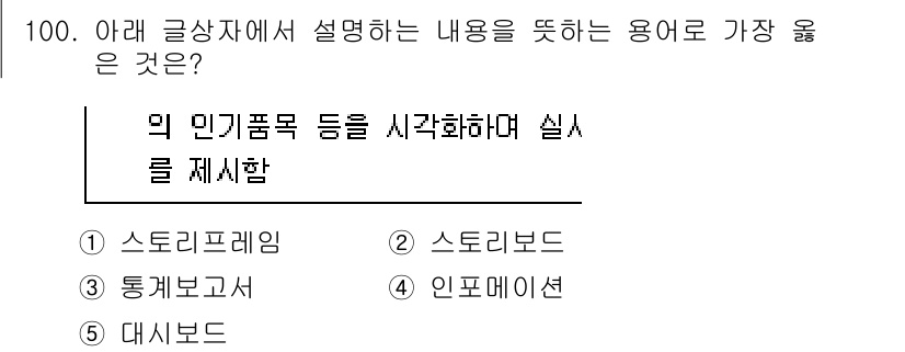 유통관리사_1급 2022년 100번 - 해당 자격증의 핵심 개념을 묻는 객관식 문제