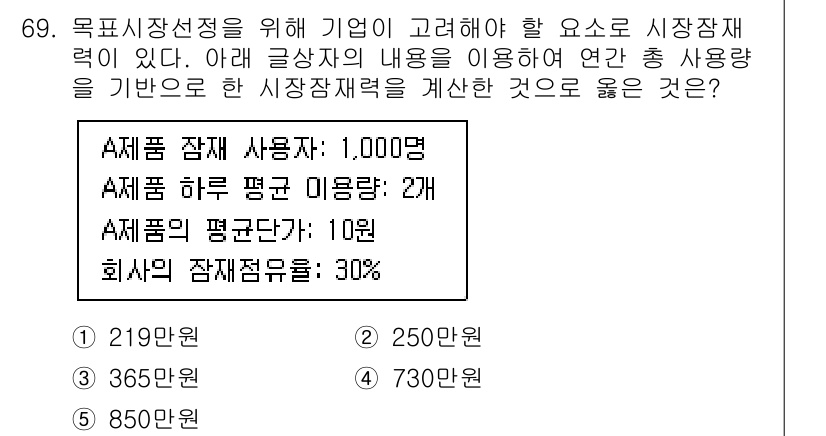 유통관리사_1급 2022년 69번 - 시장점유율은 제품의 판매량을 통해 측정되며, A제품의 하루 평균 사용량과... 에 관한 핵심 기출문제