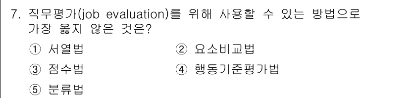 유통관리사_1급 2022년 7번 - . 행동기준평가법

해설: 행동기준평가법은 특정 행동이나 성과에 대한 평... 에 관한 핵심 기출문제