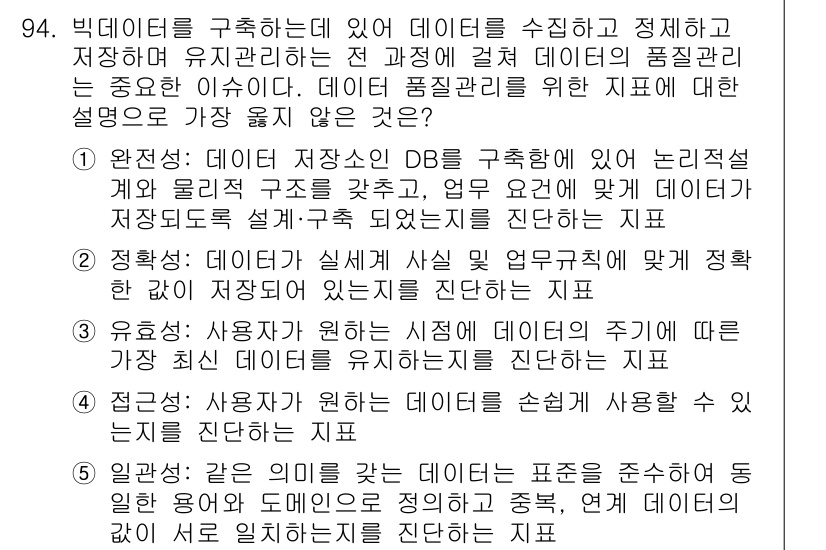 유통관리사_1급 2022년 94번 - 3번의 정답인 이유는 데이터 품질 관리와 관련된 정의가 명확하지 않기 때... 에 관한 핵심 기출문제