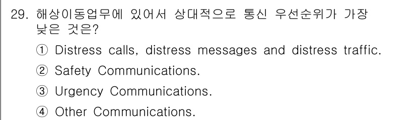 전파전자통신기능사 2021년 29번 - 정답은 4번 "Other Communications"입니다. 해상 통신에... 에 관한 핵심 기출문제