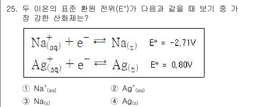 화학분석기사(구) 2022년 25번 - 전극 전위(E°) 값이 높은 이온이 환원되기 쉬우므로, Ag⁺(aq)의 ... 에 관한 핵심 기출문제