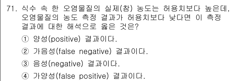 화학분석기사(구) 2022년 71번 - 오염물질의 실제 농도가 높음에도 불구하고 측정 결과가 낮게 나오는 경우,... 에 관한 핵심 기출문제