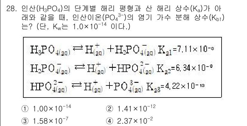 화학분석기사 2022년 28번 - 인산(H₃PO₄)의 해리 평형 반응에서 각 해리 상수(Kₐ)를 통해 인산... 에 관한 핵심 기출문제