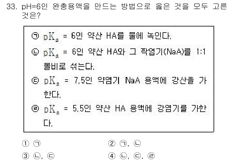 화학분석기사 2022년 33번 - 해설: pH = 6인 완충용액을 만들기 위해서는 약산 HA와 그 염 Na... 에 관한 핵심 기출문제