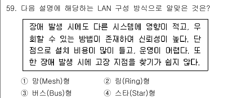 리눅스마스터_2급 2022년 59번 - 해당 자격증의 핵심 개념을 묻는 객관식 문제