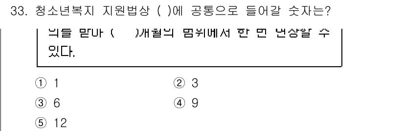청소년상담사_1급(1교시)(구) 2022년 33번 - 이 문제는 청소년복지 지원법상 관련 내용을 묻고 있습니다. 3은 청소년 ... 에 관한 핵심 기출문제