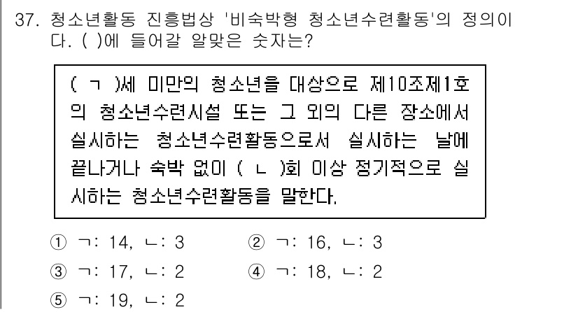 청소년상담사_1급(1교시)(구) 2022년 37번 - 청소년 상담사 1급의 역할은 청소년을 대상으로 하는 전문적인 상담 활동을... 에 관한 핵심 기출문제