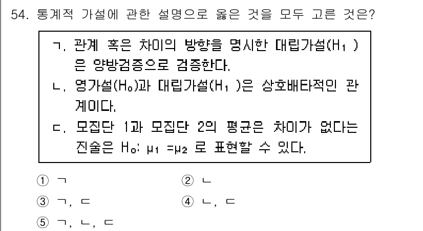 청소년상담사_1급(1교시)(구) 2022년 54번 - 문제에서 언급된 통계적 가설에 대한 설명은 가설의 유형과 특성을 이해하는... 에 관한 핵심 기출문제