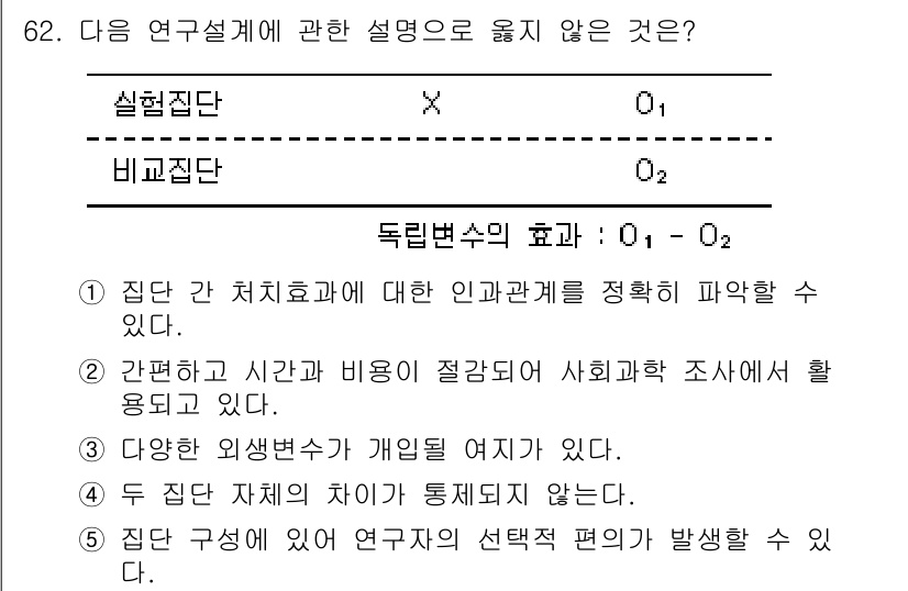 청소년상담사_1급(1교시)(구) 2022년 62번 - 정답인 이유: 실험집단과 비교집단의 인과관계는 실험 설계에서 매우 중요하... 에 관한 핵심 기출문제