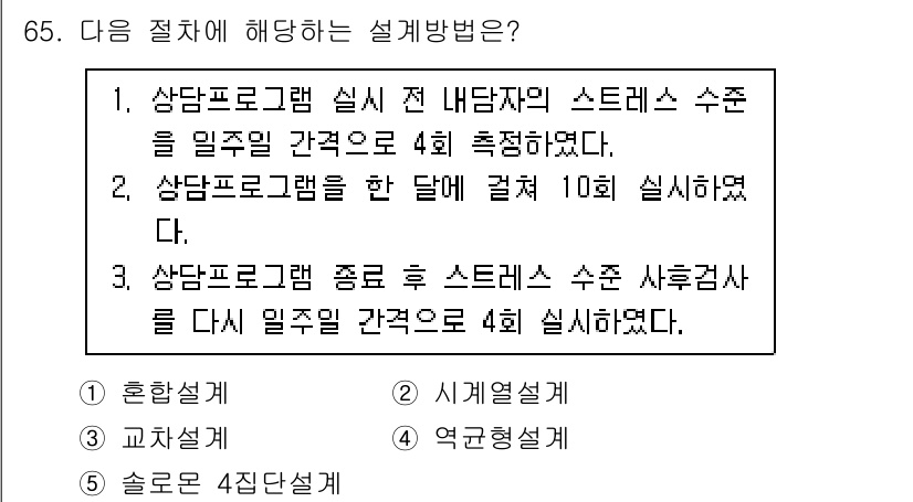 청소년상담사_1급(1교시)(구) 2022년 65번 - 상담 프로그램은 매달 스트레스 수준을 측정하고 이를 기준으로 10회를 실... 에 관한 핵심 기출문제