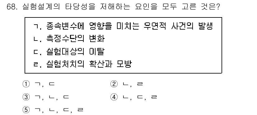청소년상담사_1급(1교시)(구) 2022년 68번 - 실험설계의 타당성을 저해하는 요소는 외부 요인, 결과의 변동성, 실험대상... 에 관한 핵심 기출문제