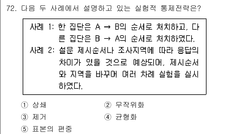 청소년상담사_1급(1교시)(구) 2022년 72번 - 사례 1에서는 A와 B의 순서가 서로 다르게 처리되었으므로, 이는 순서 ... 에 관한 핵심 기출문제