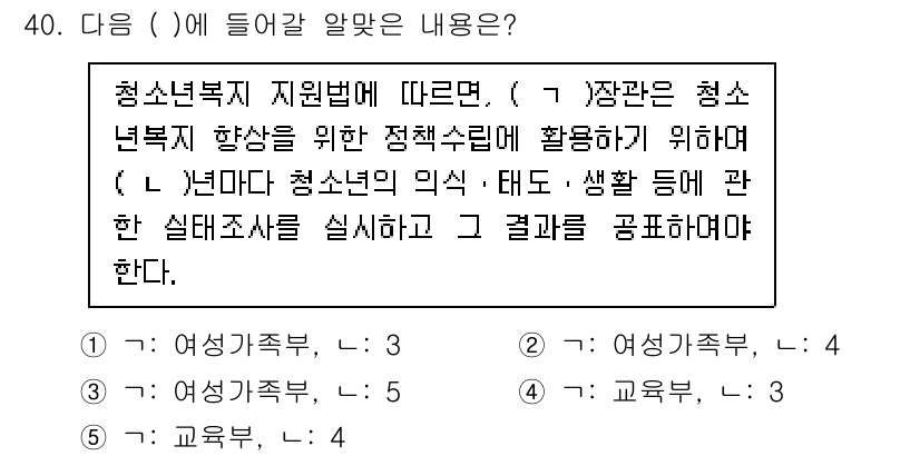 청소년상담사_1급(1교시) 2022년 40번 - 이 문제는 청소년복지 지원법과 관련된 내용을 다루고 있습니다. (가)와 ... 에 관한 핵심 기출문제