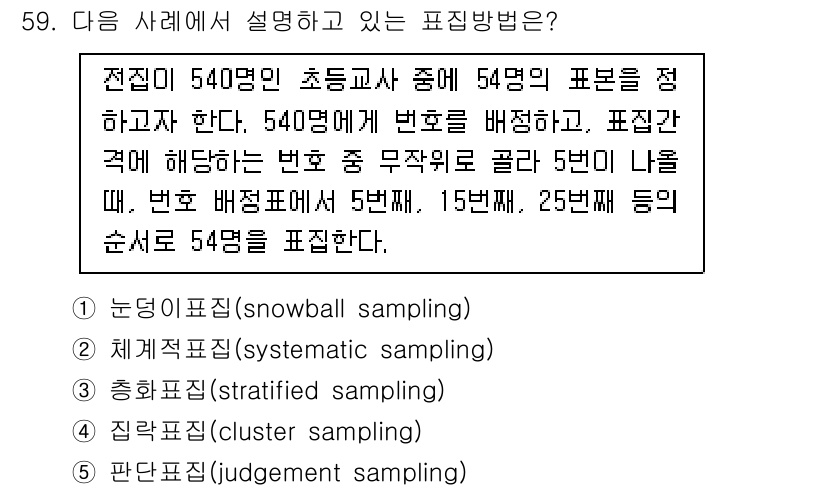 청소년상담사_1급(1교시) 2022년 59번 - 정답은 2번이다. 체계적 표본추출(systematic sampling)은... 에 관한 핵심 기출문제