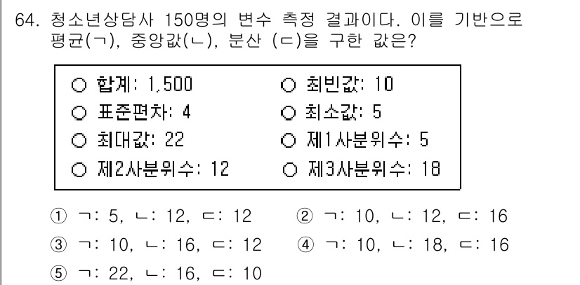 청소년상담사_1급(1교시) 2022년 64번 - 주어진 문제는 청소년상담사 150명의 변수를 이용해 평균, 중앙값, 분산... 에 관한 핵심 기출문제