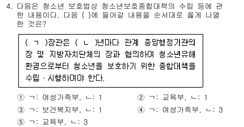 청소년상담사_1급(2교시)(구) 2022년 4번 - 청소년 보혐방식 청소년보호종합대책의 수립에서 장관은 청소년 보호를 위한 ... 에 관한 핵심 기출문제