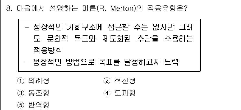 청소년상담사_1급(2교시)(구) 2022년 8번 - 머튼의 적응 유형 중 '정상적인 방법으로 목표를 달성하려고 노력'하는 방... 에 관한 핵심 기출문제