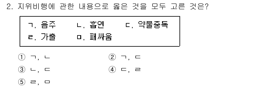 청소년상담사_1급(2교시) 2022년 2번 - 해당 자격증의 핵심 개념을 묻는 객관식 문제