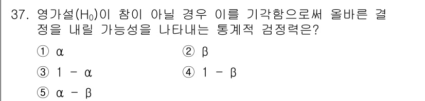 청소년상담사_2급(1교시)(구) 2022년 37번 - 영가설 \(H_0\)이 참이 아닐 경우, 기각할 수 있는 확률을 의미하는... 에 관한 핵심 기출문제