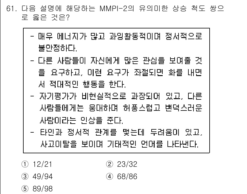 청소년상담사_2급(1교시)(구) 2022년 61번 - MMPI-2의 하위 척도가 높고 다양한 문제 행동과의 연관성이 나타내며,... 에 관한 핵심 기출문제