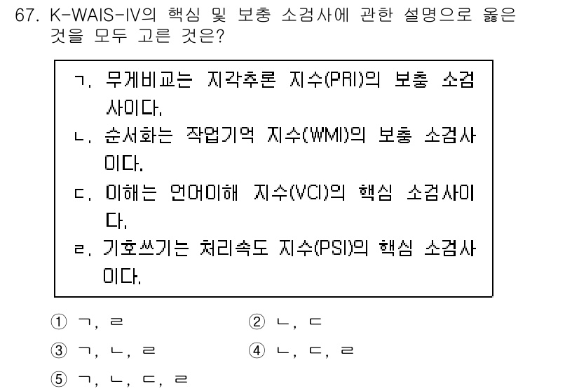 청소년상담사_2급(1교시) 2022년 67번 - K-WAIS-IV의 핵심 및 보충 소검사에 대한 설명 중, 정답인 3번은... 에 관한 핵심 기출문제