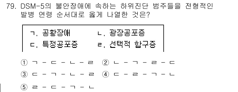 청소년상담사_2급(1교시) 2022년 79번 - DSM-5의 불안장에서 하위 진단 범주를 전형적인 발병 연령 순서로 배열... 에 관한 핵심 기출문제