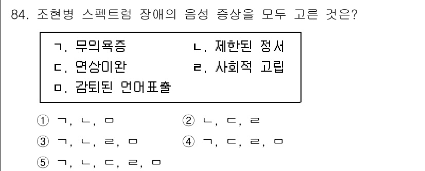 청소년상담사_2급(1교시) 2022년 84번 - . 

조현병 스펙트럼 장애의 음성 증상은 특정 인지 기능의 저하와 관련... 에 관한 핵심 기출문제