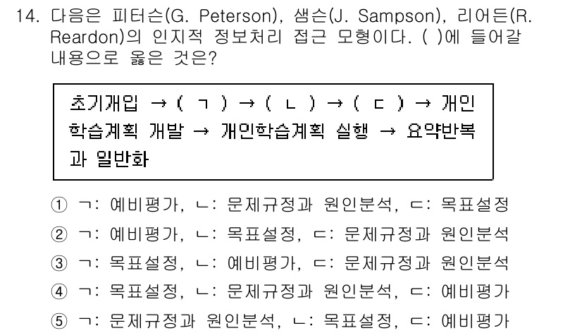 청소년상담사_2급(2교시)(구) 2022년 14번 - 초기개입 단계에서는 개인의 문제를 평가하고 이해하는 과정이 중요하기 때문... 에 관한 핵심 기출문제