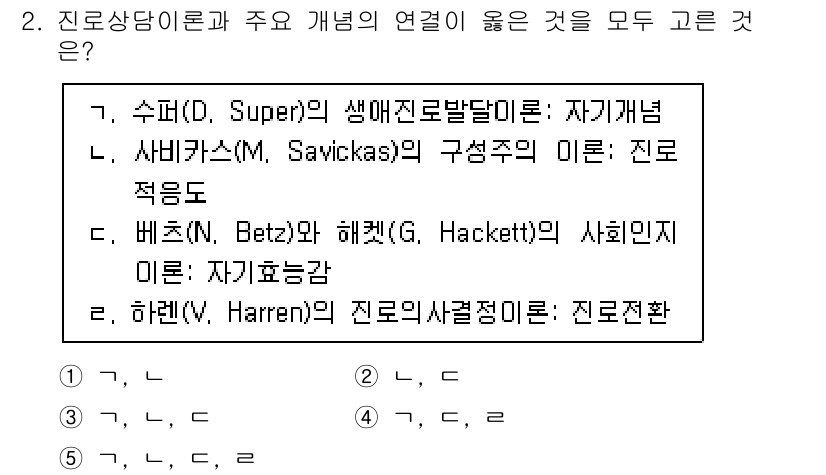 청소년상담사_2급(2교시)(구) 2022년 2번 - 해리언 이론은 진로의 사회적 맥락을 포함하여 개인의 특성과 환경을 고려하... 에 관한 핵심 기출문제