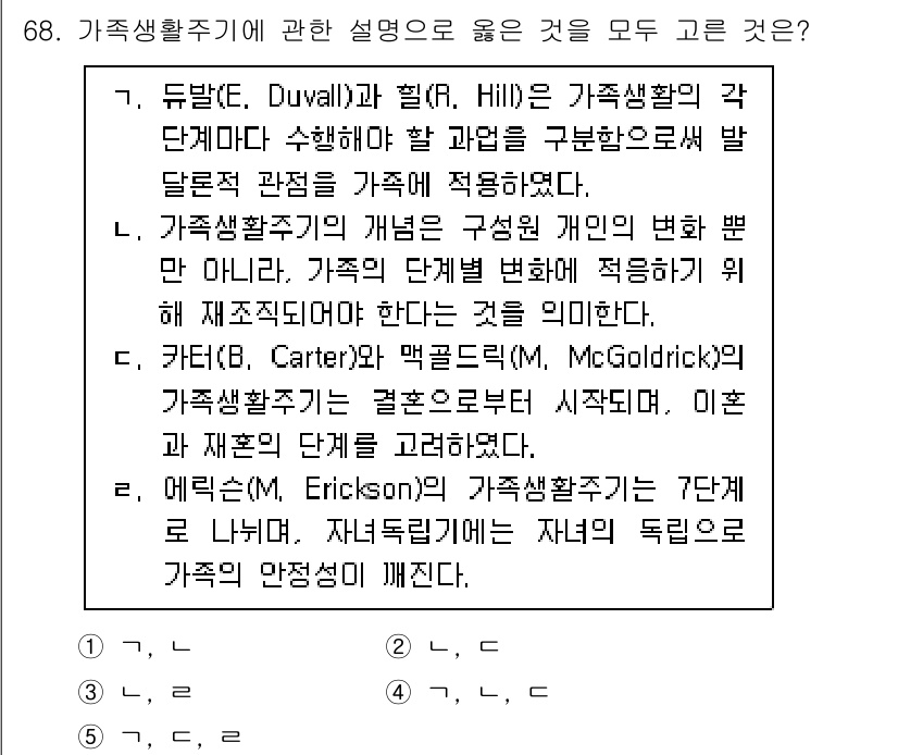 청소년상담사_2급(2교시)(구) 2022년 68번 - 가족생활주기 이론에서 Duvall과 Hill은 가족이 단계에 따라 발달한... 에 관한 핵심 기출문제
