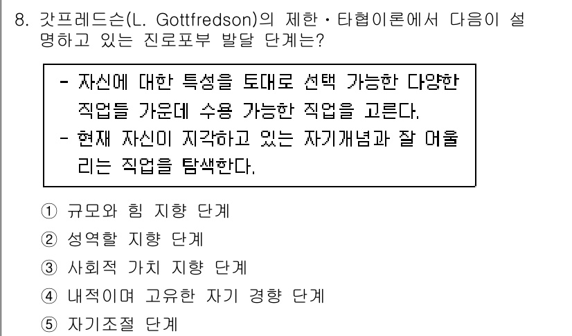 청소년상담사_2급(2교시)(구) 2022년 8번 - 정답이 4번인 이유는 갓프레드슨의 이론이 개인의 자기 이해에 기반하여 직... 에 관한 핵심 기출문제