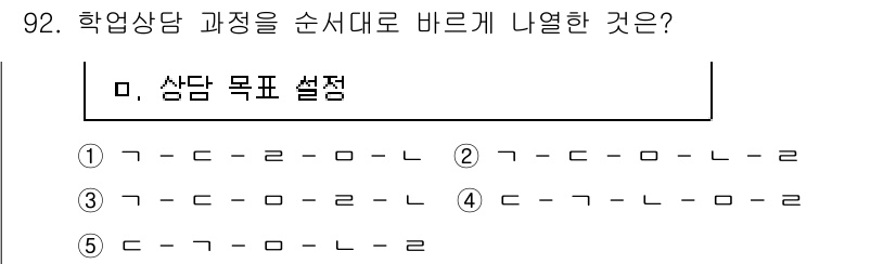 청소년상담사_2급(2교시)(구) 2022년 92번 - 상담 목표 설정은 학생이 스스로 목표를 세우고 이를 달성하기 위한 계획을... 에 관한 핵심 기출문제
