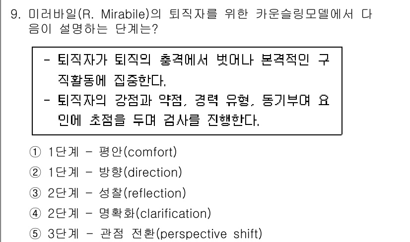 청소년상담사_2급(2교시) 2022년 9번 - 미래비일(R. Mirabile)의 퇴직자를 위한 카운슬링 모델에서는 퇴직... 에 관한 핵심 기출문제