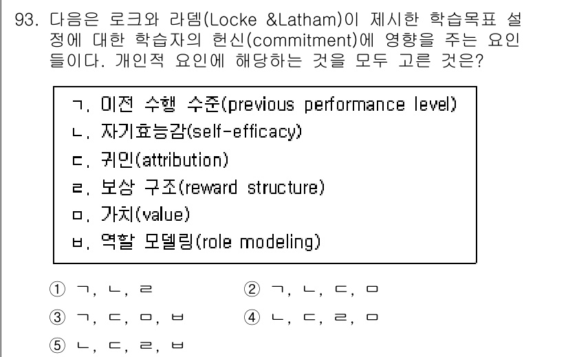 청소년상담사_2급(2교시) 2022년 93번 - 정답은 2번 자기효능감(self-efficacy)입니다. 자기 효능감은 ... 에 관한 핵심 기출문제
