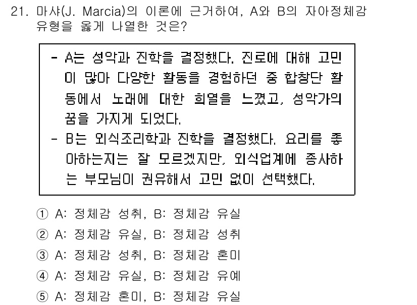 청소년상담사_3급(1교시)(구) 2022년 21번 - 정답은 A입니다. J. Marcia의 이론에서는 정체감 발달 과정에서 개... 에 관한 핵심 기출문제