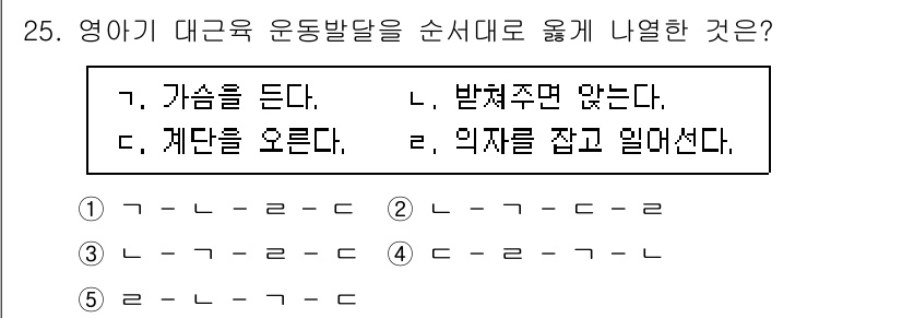 청소년상담사_3급(1교시)(구) 2022년 25번 - 해당 자격증의 핵심 개념을 묻는 객관식 문제