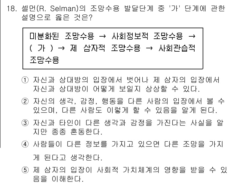 청소년상담사_3급(1교시) 2022년 18번 - 문제에서 요구하는 '가' 단계는 아동이 자신과 타인의 생각을 구별하고, ... 에 관한 핵심 기출문제