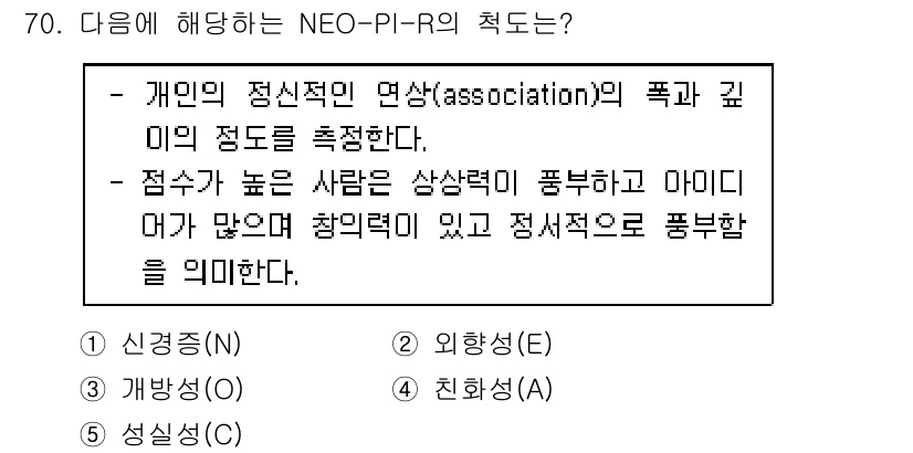 청소년상담사_3급(1교시) 2022년 70번 - NEO-PI-R은 개인의 성격 특성을 평가하는 도구로, 연상과 깊이 있는... 에 관한 핵심 기출문제