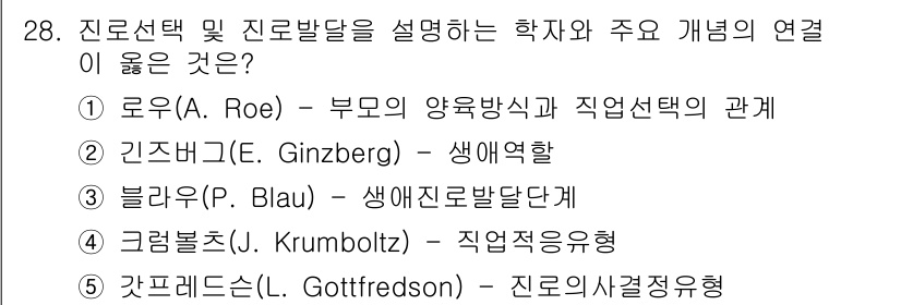 청소년상담사_3급(2교시)(구) 2022년 28번 - 정답은 1번 로우(R. A. Roe)입니다. 로우는 부모의 양육 방식과 ... 에 관한 핵심 기출문제